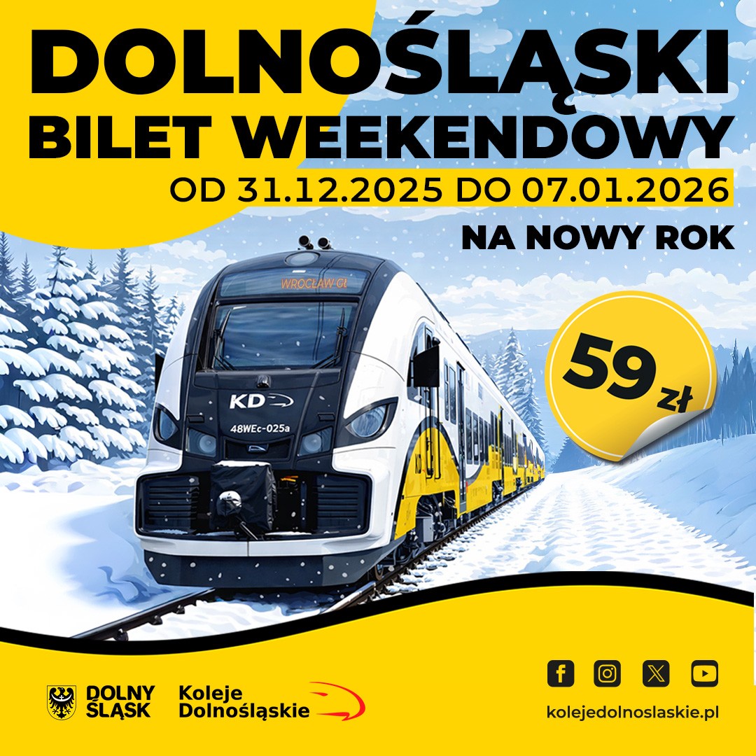 DBW na Nowy Rok