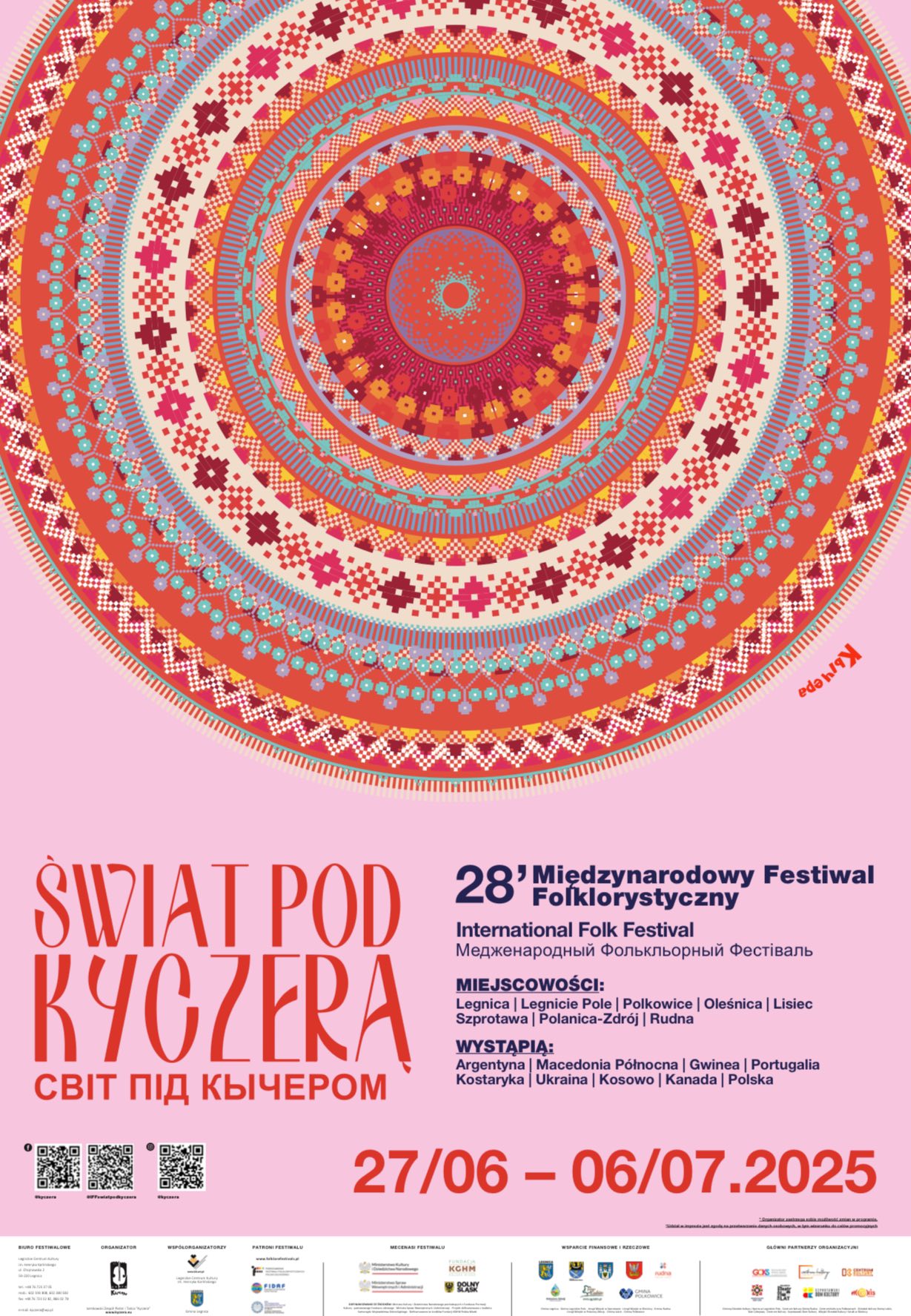 XXVIII Świat pod Kyczerą